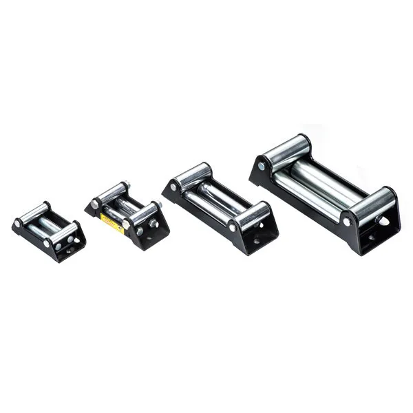 Jaka jest funkcja Winch Fairlead?